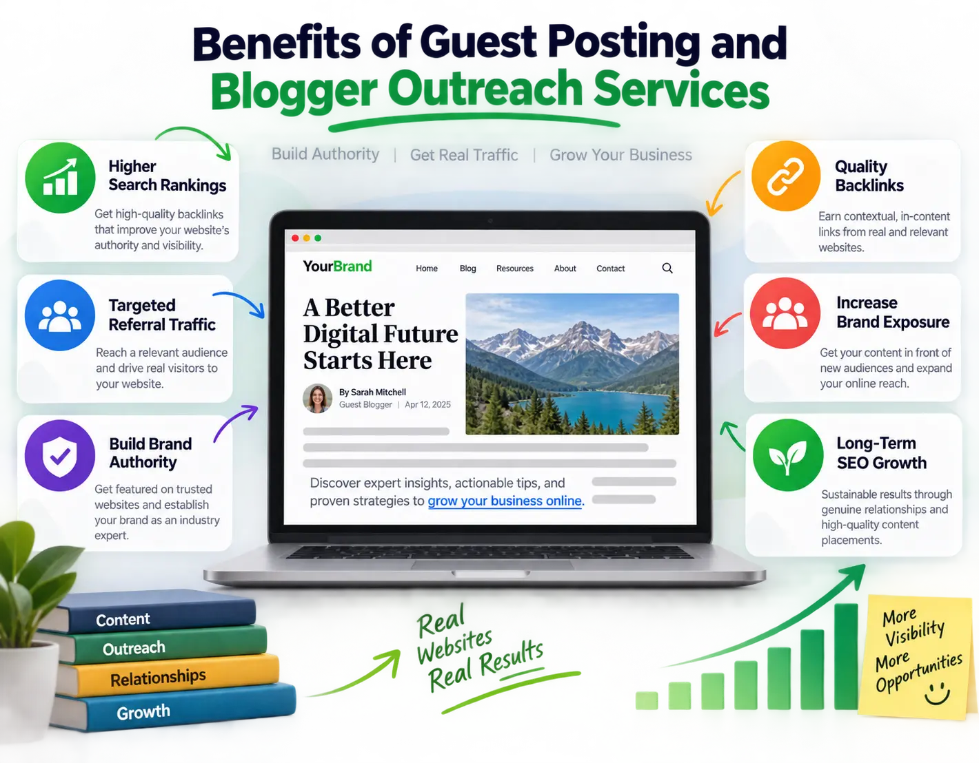 Why SEO Outreach Matters