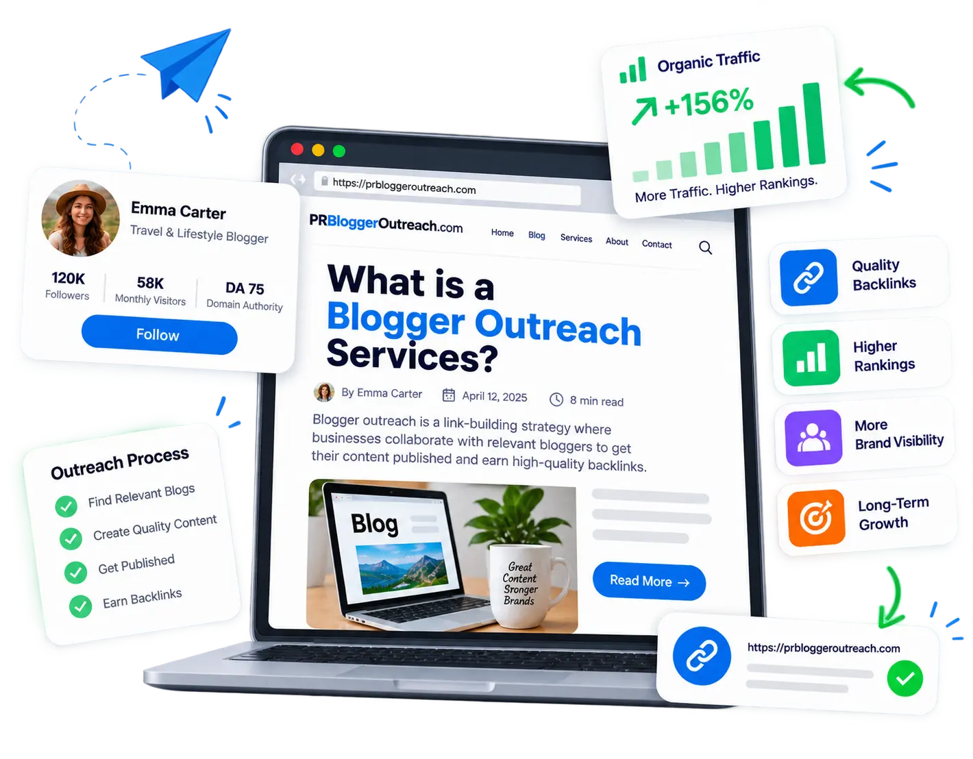 What is SEO Outreach